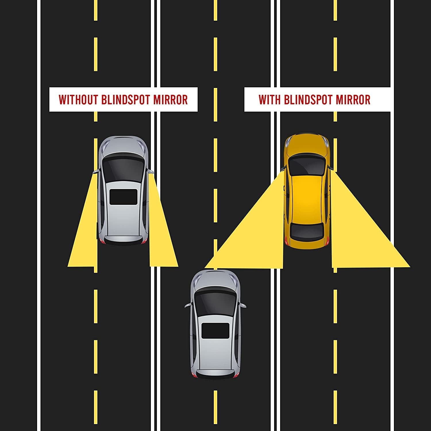 360° Blind Spot Convex Rear View Mirrors (2-Pack) 360° Blind Spot Convex Rear View Mirrors (2-Pack)